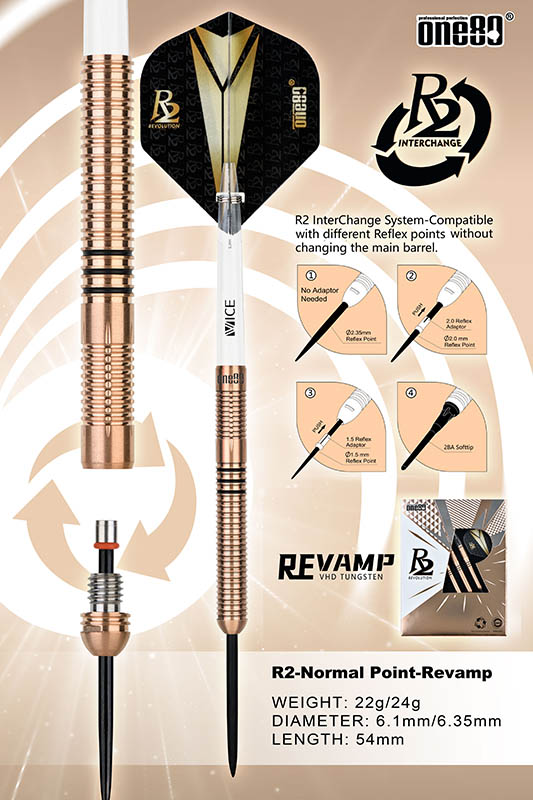 R2-Revamp Poster